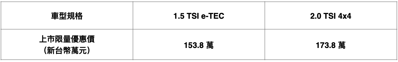 截圖 2024-09-18 下午5.37.48